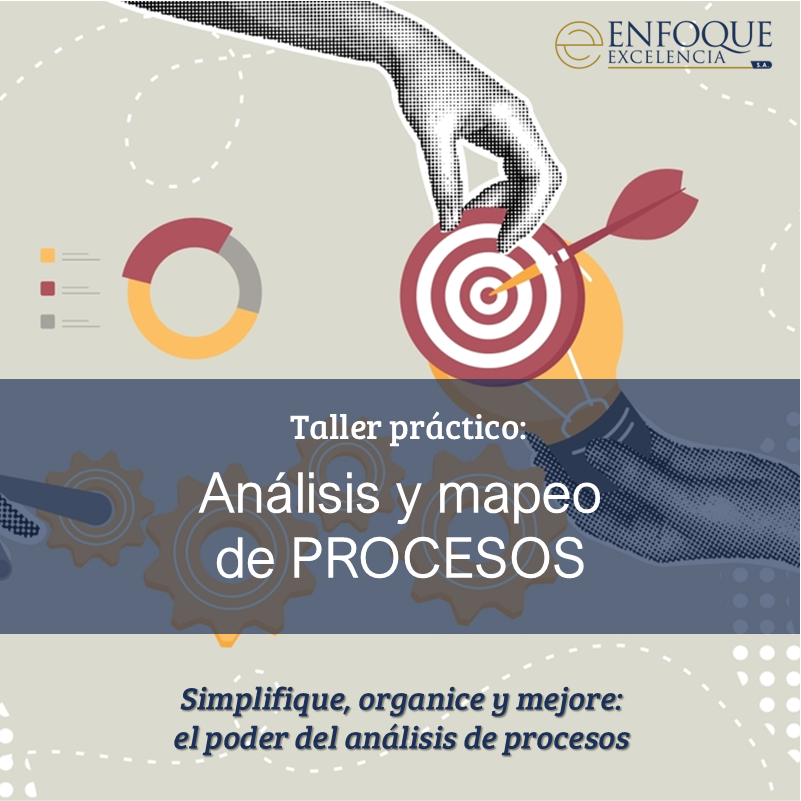 Analisis y mapeo de procesos